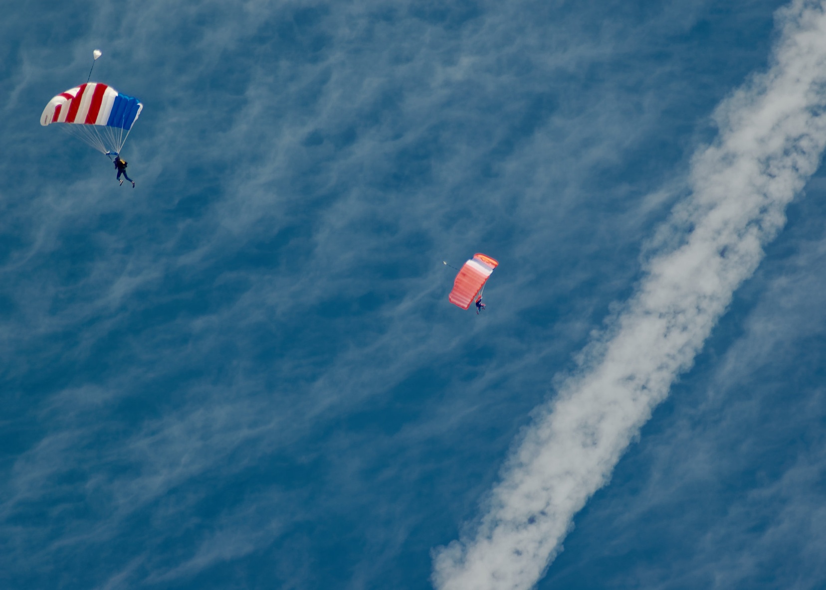 Groups Overhead